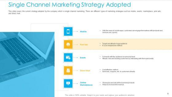 Unified_Business_To_Consumer_Marketing_Strategy_Ppt_PowerPoint_Presentation_Complete_Deck_With_Slides_Slide_5.jpg