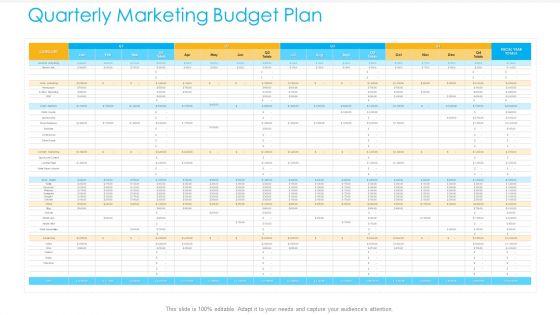 Unified_Business_To_Consumer_Marketing_Strategy_Quarterly_Marketing_Budget_Plan_Formats_PDF_Slide_1.jpg