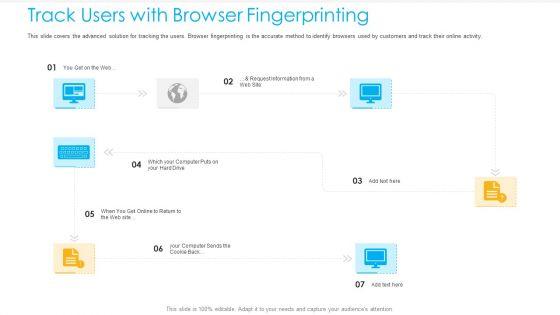 Unified_Business_To_Consumer_Marketing_Strategy_Track_Users_With_Browser_Fingerprinting_Professional_PDF_Slide_1.jpg