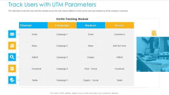 Unified_Business_To_Consumer_Marketing_Strategy_Track_Users_With_Utm_Parameters_Rules_PDF_Slide_1.jpg