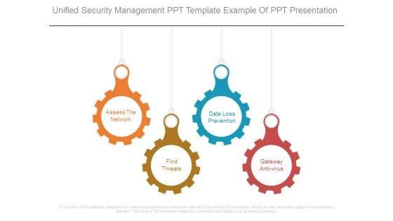 Unified_Security_Management_Ppt_Template_Example_Of_Ppt_Presentation_1.jpg
