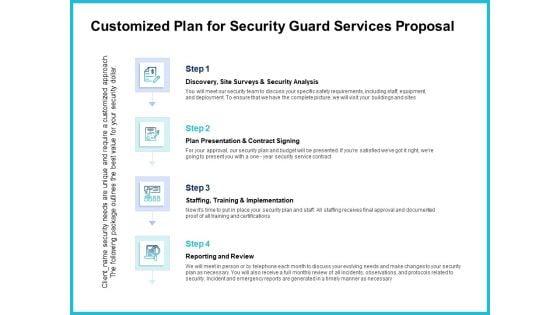 Uniformed_Security_Customized_Plan_For_Security_Guard_Services_Proposal_Portrait_PDF_Slide_1.jpg