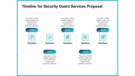 Uniformed_Security_Proposal_For_Security_Guard_Services_Ppt_PowerPoint_Presentation_Complete_Deck_With_Slides_Slide_21.jpg