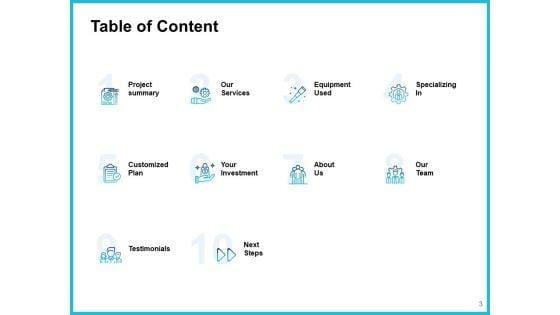 Uniformed_Security_Proposal_For_Security_Guard_Services_Ppt_PowerPoint_Presentation_Complete_Deck_With_Slides_Slide_3.jpg