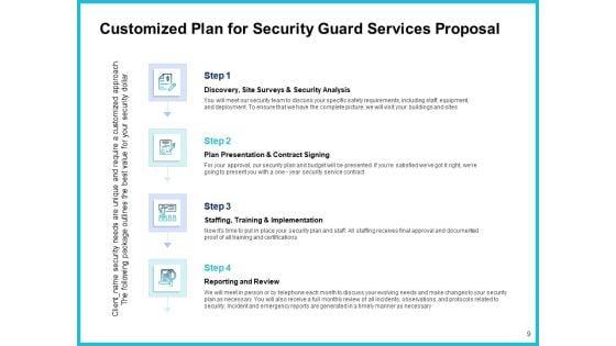 Uniformed_Security_Proposal_For_Security_Guard_Services_Ppt_PowerPoint_Presentation_Complete_Deck_With_Slides_Slide_9.jpg