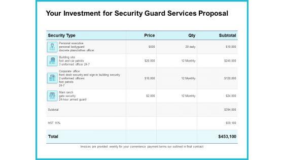 Uniformed_Security_Your_Investment_For_Security_Guard_Services_Proposal_Graphics_PDF_Slide_1.jpg