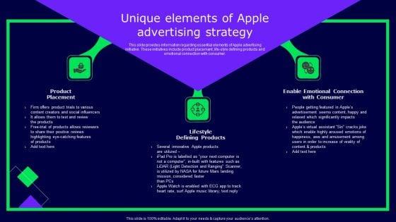 Unique_Elements_Of_Apple_Advertising_Strategy_Ppt_Samples_PDF_Slide_1.jpg