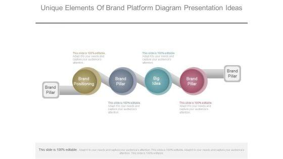 Unique_Elements_Of_Brand_Platform_Diagram_Presentation_Ideas_1.jpg
