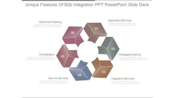 Unique_Features_Of_B2b_Integration_Ppt_Powerpoint_Slide_Deck_1.jpg