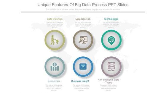 Unique_Features_Of_Big_Data_Process_Ppt_Slides_1.jpg