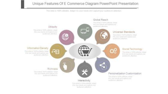 Unique_Features_Of_E_Commerce_Diagram_Powerpoint_Presentation_1.jpg