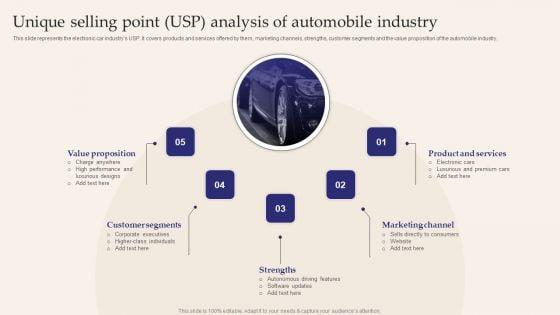 Unique_Selling_Point_USP_Analysis_Of_Automobile_Industry_Structure_PDF_Slide_1.jpg