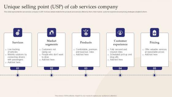 Unique_Selling_Point_USP_Of_Cab_Services_Company_Introduction_PDF_Slide_1.jpg