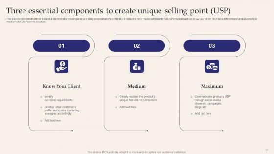 Unique_Selling_Point_USP_Ppt_PowerPoint_Presentation_Complete_Deck_With_Slides_Slide_11.jpg
