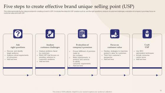 Unique_Selling_Point_USP_Ppt_PowerPoint_Presentation_Complete_Deck_With_Slides_Slide_18.jpg