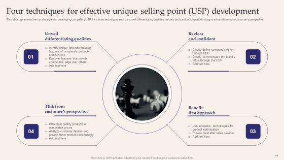 Unique_Selling_Point_USP_Ppt_PowerPoint_Presentation_Complete_Deck_With_Slides_Slide_19.jpg
