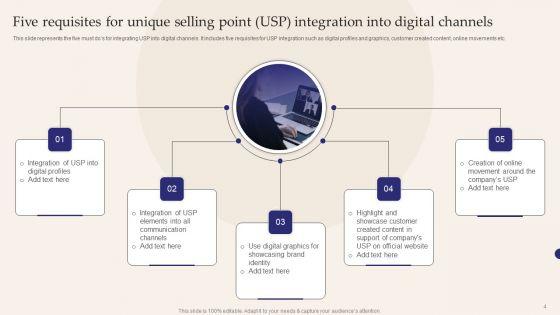 Unique_Selling_Point_USP_Ppt_PowerPoint_Presentation_Complete_Deck_With_Slides_Slide_4.jpg
