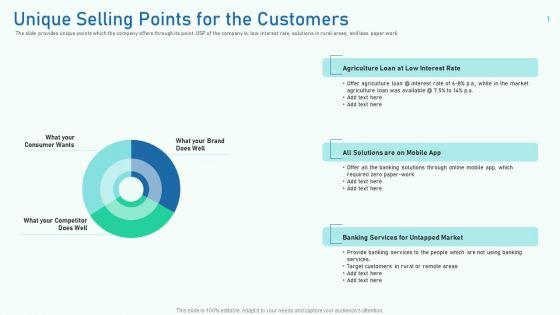 Unique_Selling_Points_For_The_Customers_Ppt_Visual_Aids_Slides_PDF_Slide_1.jpg