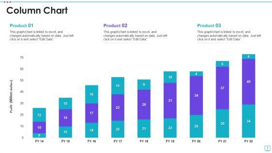 Unique_Selling_Proposition_Assessment_Ppt_PowerPoint_Presentation_Complete_Deck_With_Slides_Slide_7.jpg