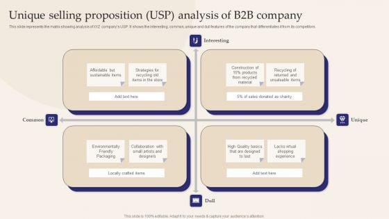 Unique_Selling_Proposition_USP_Analysis_Of_B2b_Company_Background_PDF_Slide_1.jpg