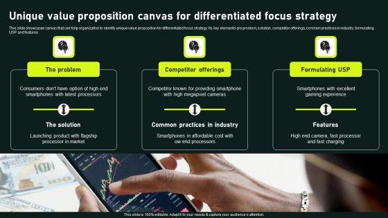 Unique_Value_Proposition_Canvas_For_Differentiated_Focus_Strategy_Gaining_Competitive_Formats_PDF_Slide_1.jpg