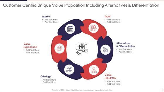 Unique_Value_Proposition_Ppt_PowerPoint_Presentation_Complete_Deck_With_Slides_Slide_2.jpg