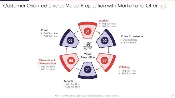 Unique_Value_Proposition_Ppt_PowerPoint_Presentation_Complete_Deck_With_Slides_Slide_3.jpg