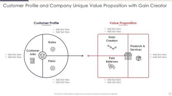 Unique_Value_Proposition_Ppt_PowerPoint_Presentation_Complete_Deck_With_Slides_Slide_4.jpg