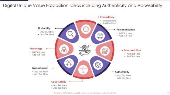 Unique_Value_Proposition_Ppt_PowerPoint_Presentation_Complete_Deck_With_Slides_Slide_5.jpg