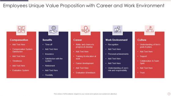 Unique_Value_Proposition_Ppt_PowerPoint_Presentation_Complete_Deck_With_Slides_Slide_7.jpg