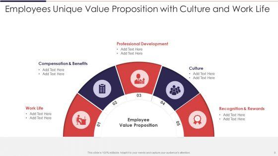 Unique_Value_Proposition_Ppt_PowerPoint_Presentation_Complete_Deck_With_Slides_Slide_8.jpg