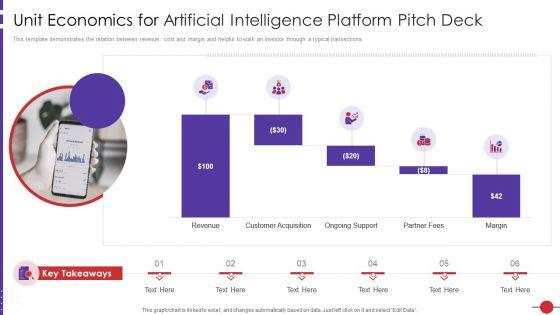 Unit_Economics_For_Artificial_Intelligence_Platform_Pitch_Deck_Ppt_Summary_Smartart_PDF_Slide_1.jpg