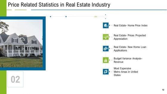 United_States_Real_Estate_Industry_Ppt_PowerPoint_Presentation_Complete_Deck_With_Slides_Slide_12.jpg