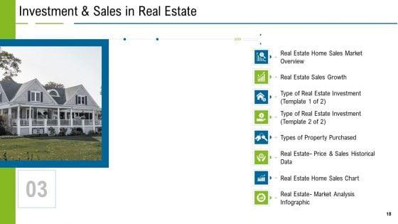 United_States_Real_Estate_Industry_Ppt_PowerPoint_Presentation_Complete_Deck_With_Slides_Slide_18.jpg