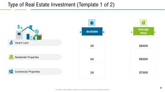 United_States_Real_Estate_Industry_Ppt_PowerPoint_Presentation_Complete_Deck_With_Slides_Slide_21.jpg