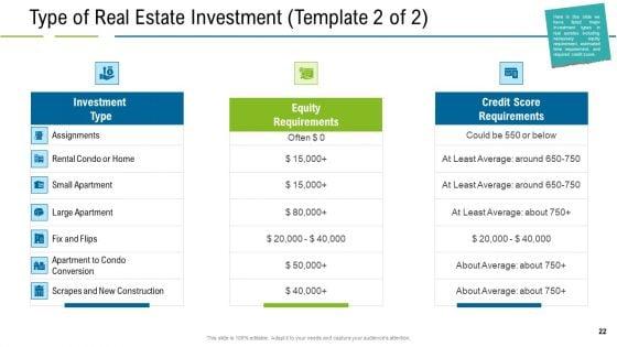 United_States_Real_Estate_Industry_Ppt_PowerPoint_Presentation_Complete_Deck_With_Slides_Slide_22.jpg
