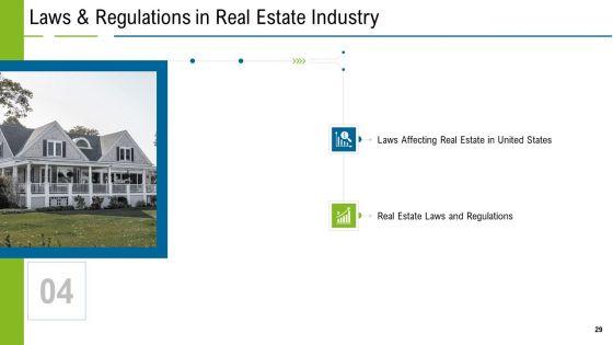 United_States_Real_Estate_Industry_Ppt_PowerPoint_Presentation_Complete_Deck_With_Slides_Slide_29.jpg