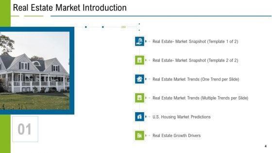 United_States_Real_Estate_Industry_Ppt_PowerPoint_Presentation_Complete_Deck_With_Slides_Slide_4.jpg