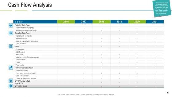 United_States_Real_Estate_Industry_Ppt_PowerPoint_Presentation_Complete_Deck_With_Slides_Slide_50.jpg
