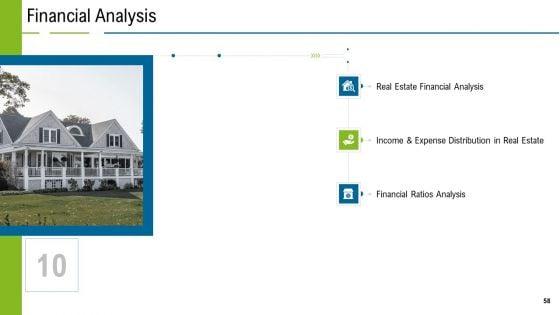 United_States_Real_Estate_Industry_Ppt_PowerPoint_Presentation_Complete_Deck_With_Slides_Slide_58.jpg