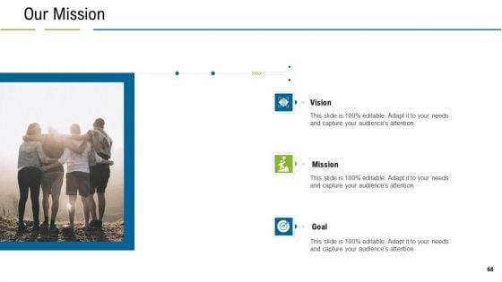 United_States_Real_Estate_Industry_Ppt_PowerPoint_Presentation_Complete_Deck_With_Slides_Slide_68.jpg