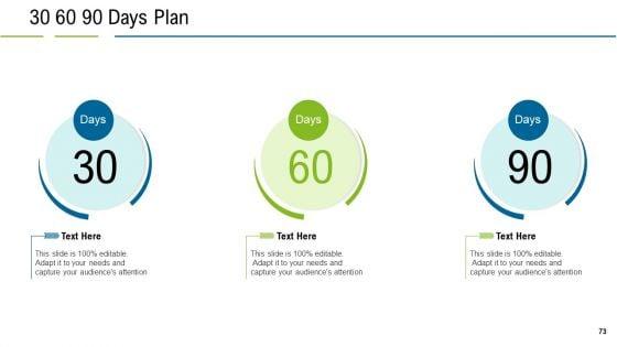 United_States_Real_Estate_Industry_Ppt_PowerPoint_Presentation_Complete_Deck_With_Slides_Slide_73.jpg
