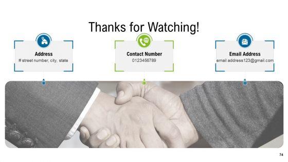 United_States_Real_Estate_Industry_Ppt_PowerPoint_Presentation_Complete_Deck_With_Slides_Slide_74.jpg