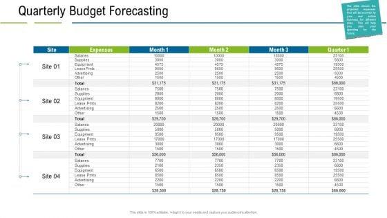 United_States_Real_Estate_Industry_Quarterly_Budget_Forecasting_Ppt_Portfolio_Ideas_PDF_Slide_1.jpg