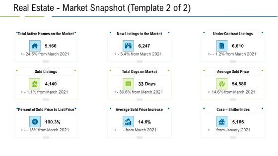 United_States_Real_Estate_Industry_Real_Estate_Market_Snapshot_Price_Ppt_Layouts_Graphics_Tutorials_PDF_Slide_1.jpg