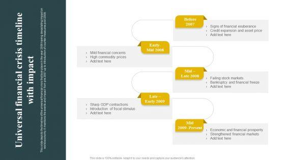 Universal_Financial_Crisis_Timeline_With_Impact_Graphics_PDF_Slide_1.jpg