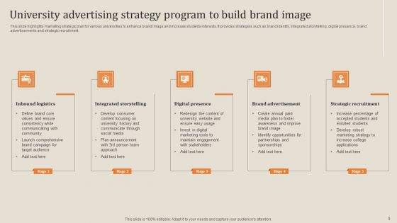 University_Advertising_Program_Ppt_PowerPoint_Presentation_Complete_Deck_With_Slides_Slide_9.jpg