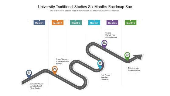 University_Traditional_Studies_Six_Months_Roadmap_Sue_Elements_Slide_1.jpg