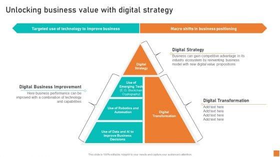Unlocking_Business_Value_With_Digital_Strategy_Ppt_Summary_Structure_PDF_Slide_1.jpg
