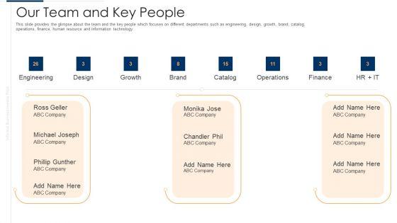 Unofficial_Company_Our_Team_And_Key_People_Clipart_PDF_Slide_1.jpg